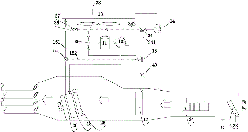 A car air conditioning system