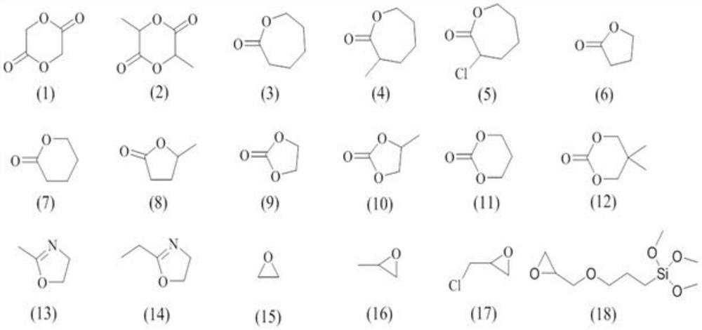 A main chain degradable polyacrylic acid copper resin and its preparation method and application