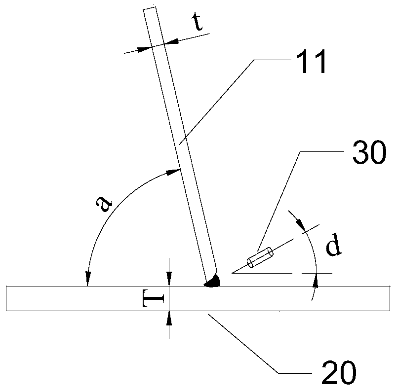 U rib full penetration welding method