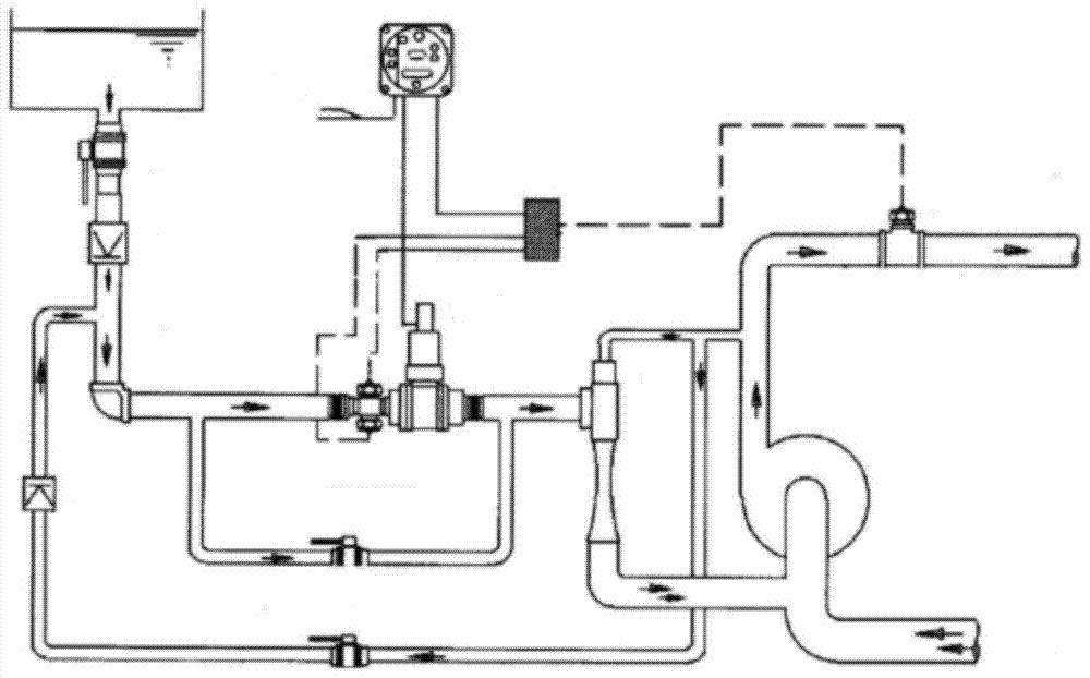 Injection type positive-negative-pressure foam proportionally mixing system of fire-extinguishing foam tanker