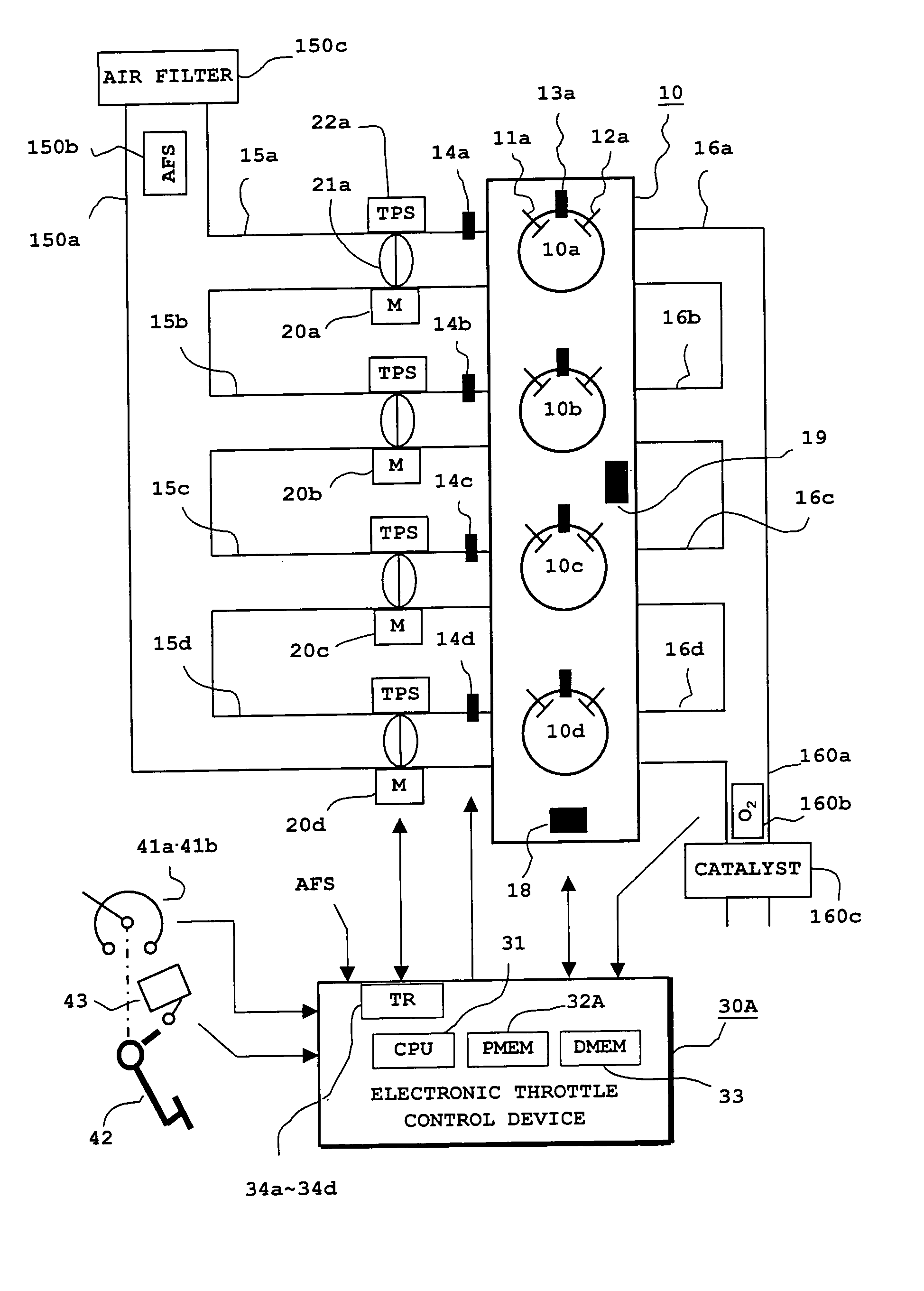 Electronic throttle control device