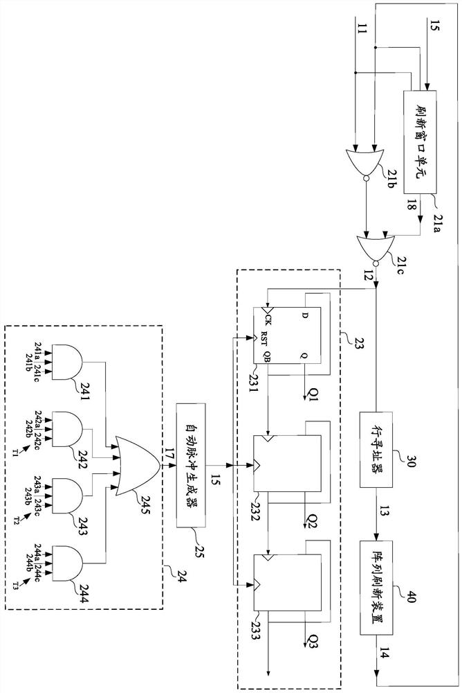 Refresh circuit and memory