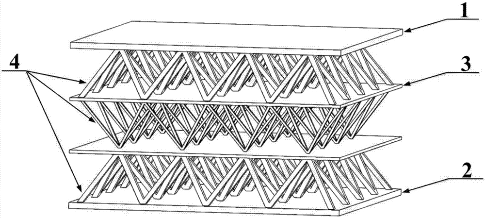 Multilayer gradient lattice sandwich panel and preparation method thereof
