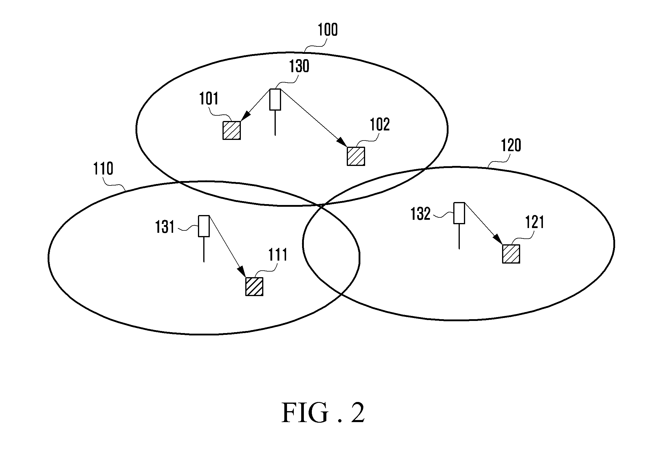 Apparatus for transmitting and receiving downlink data in wireless communications system supporting cooperation between transmission points and method therefor