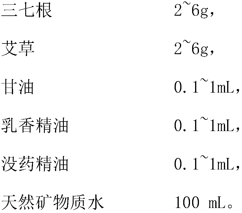 Chinese herbal medicine hot compress plaster with effects of blood circulation activating, blood stasis removing and weight reducing, and preparation method thereof