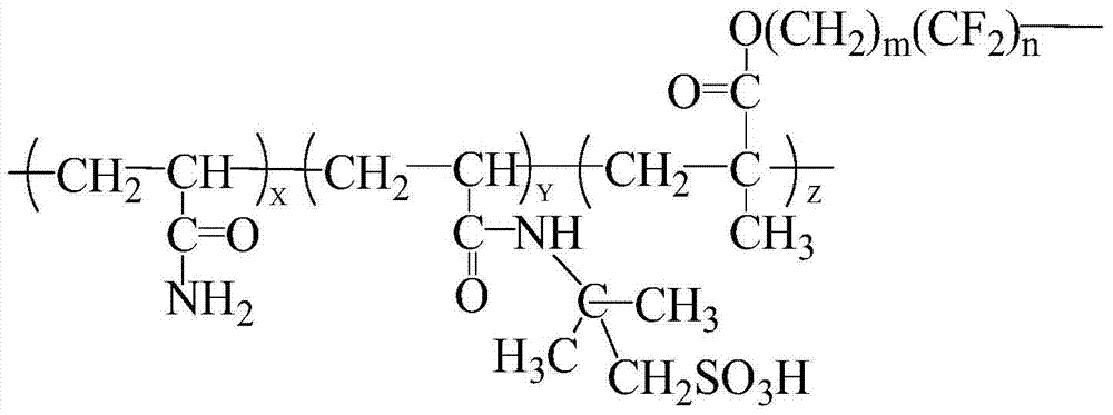 Drag reducing agent for fracturing fluid and preparation method thereof, fracturing fluid suitable for shale gas fracturing