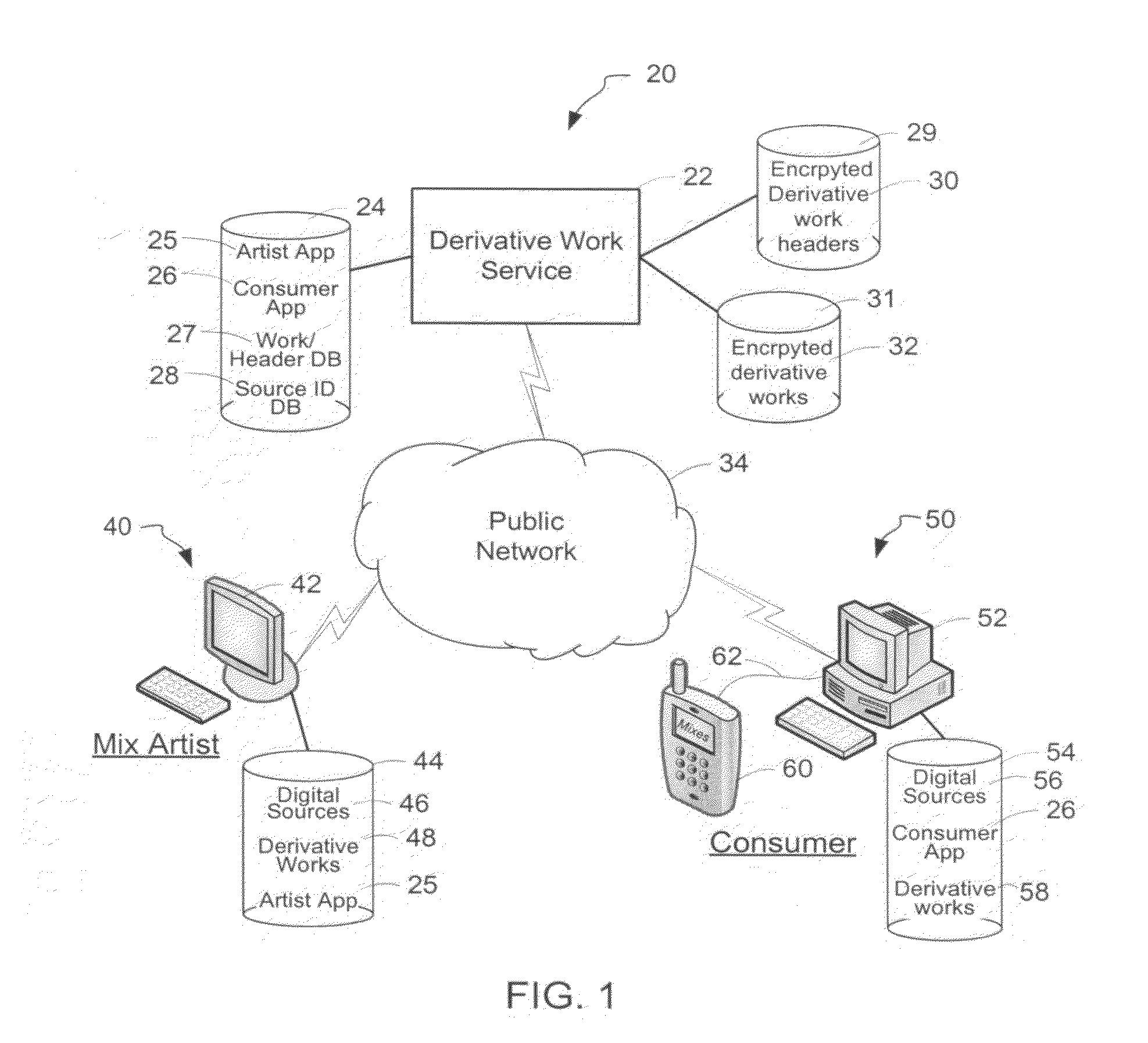 System and method of generating encryption/decryption keys and encrypting/decrypting a derivative work