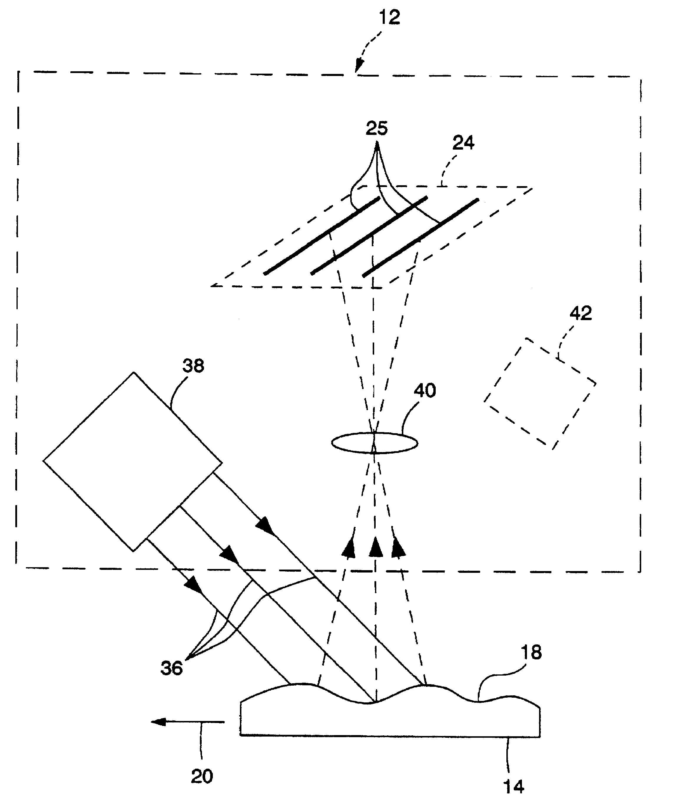 Scanning phase measuring method and system for an object at a vision station