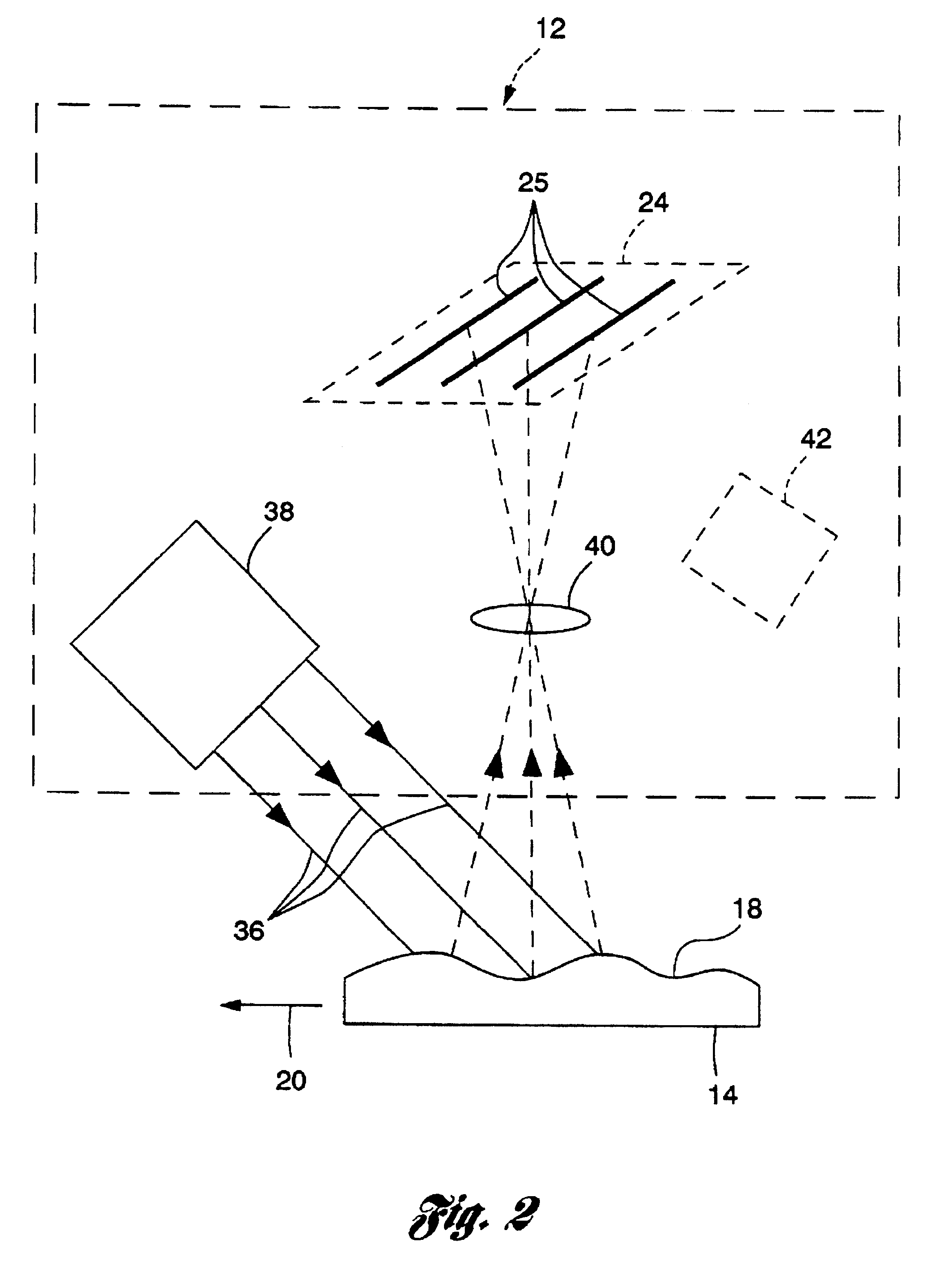 Scanning phase measuring method and system for an object at a vision station