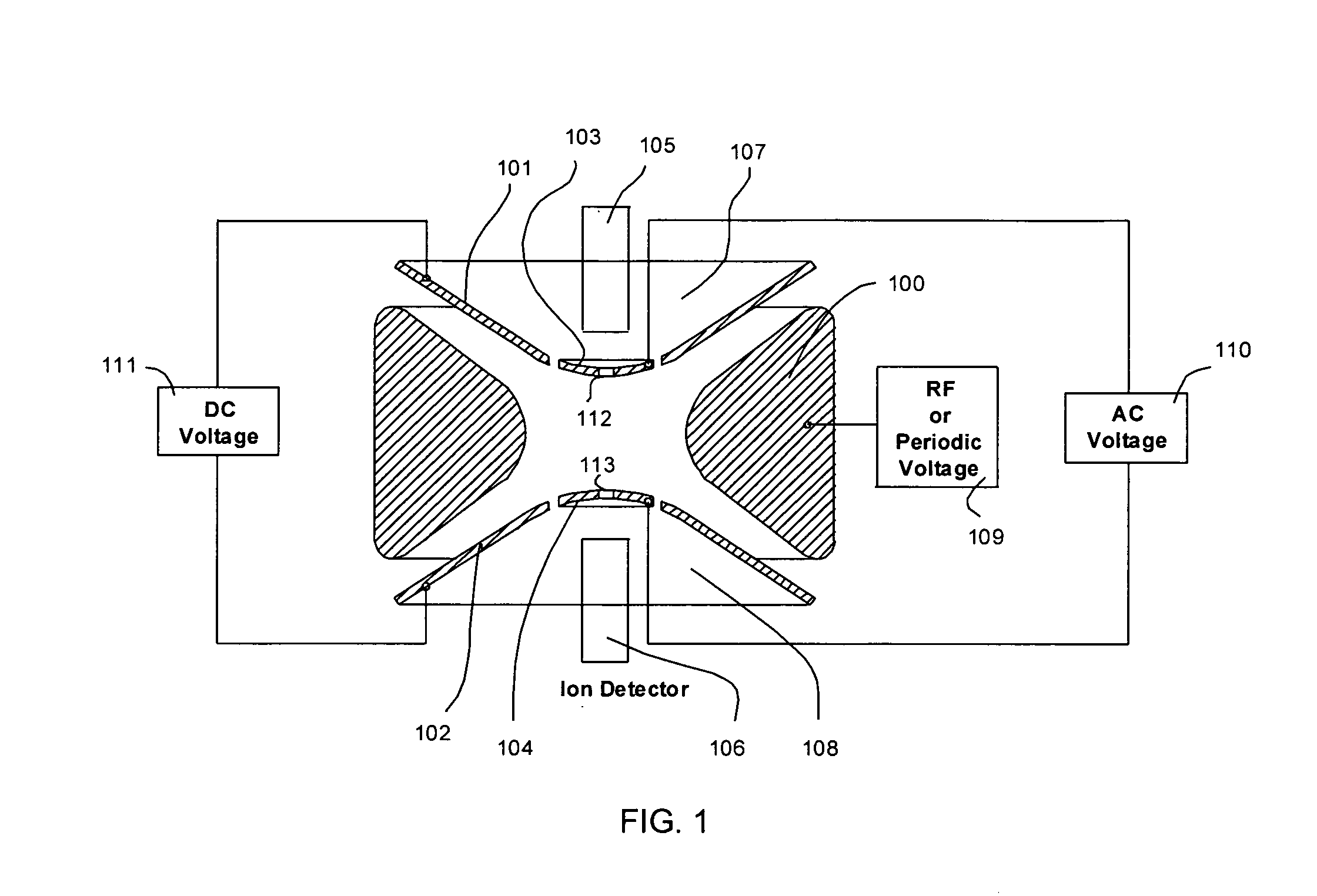 Methods and apparatus for switching ion trap to operate between three-dimensional and two-dimensional mode