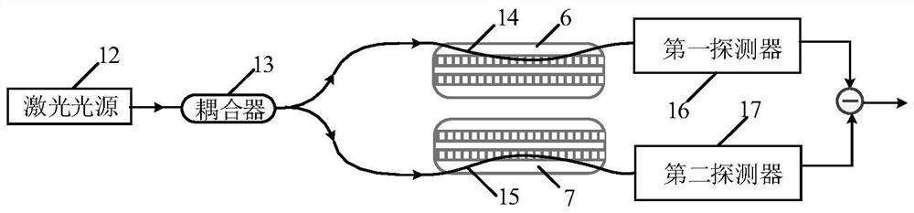 An optomechanical micromechanical gyroscope based on dual subwavelength grating cavity detection