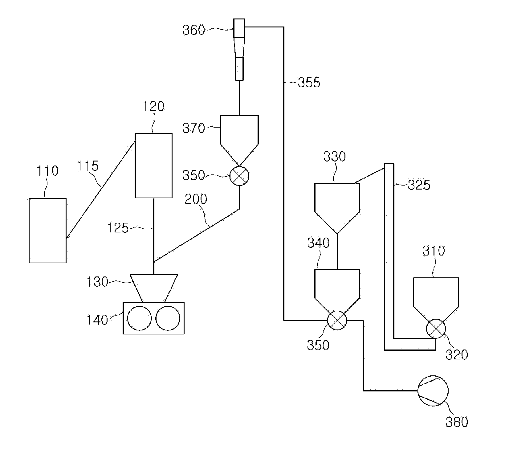 Method for recycling iron-containing by-products discharged from coal-based molten ironmaking process, system therefor, and reduced iron agglomeration system