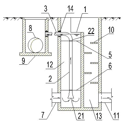 Eccentric type curved weir intercepting well