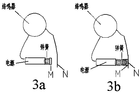 An anti-crowd stampede alarm system