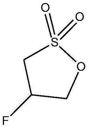 Preparation method of 1,3-propane sultone derivative