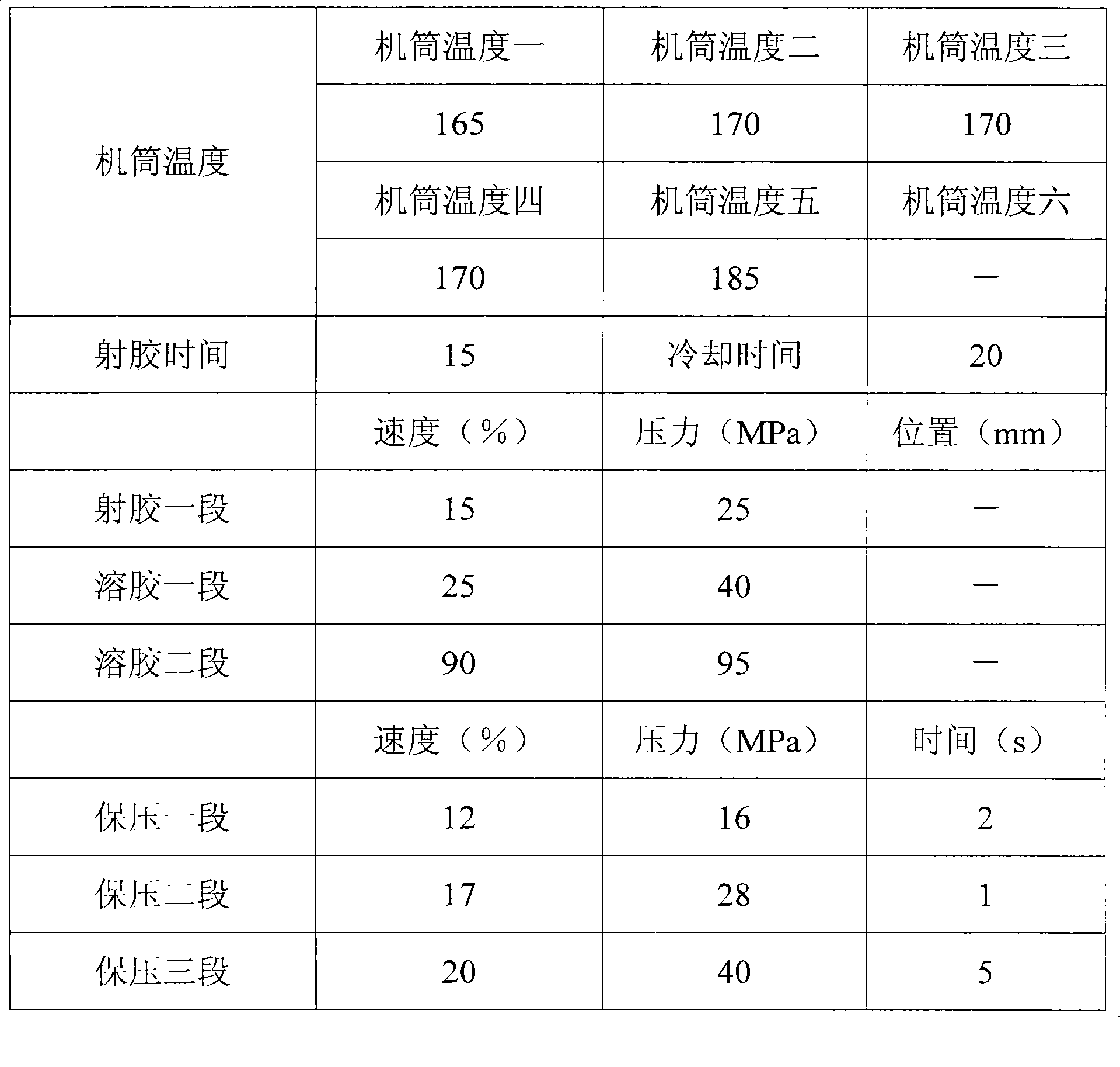 Hollow glass micro bead reinforcement rigid polyvinyl chloride material and preparation method thereof