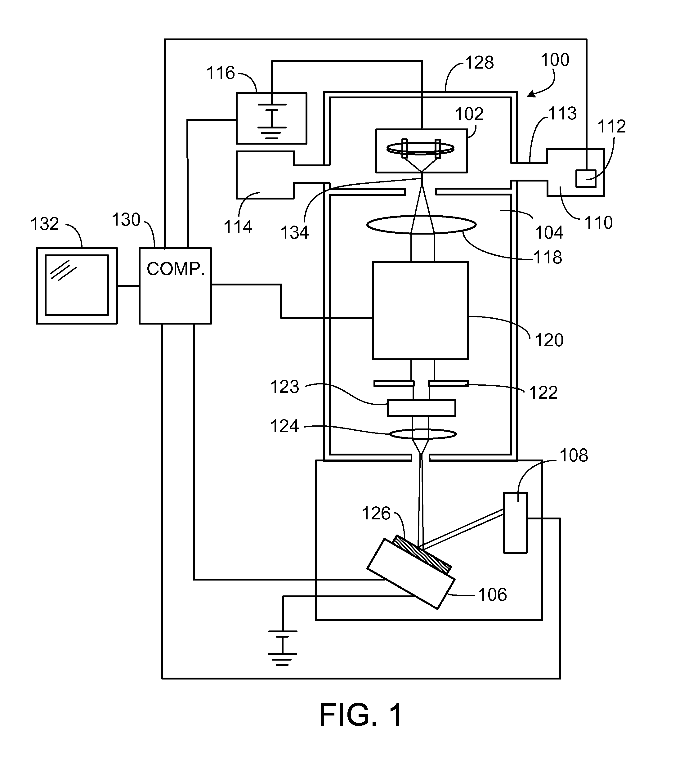 Systems and methods for a gas field ion microscope
