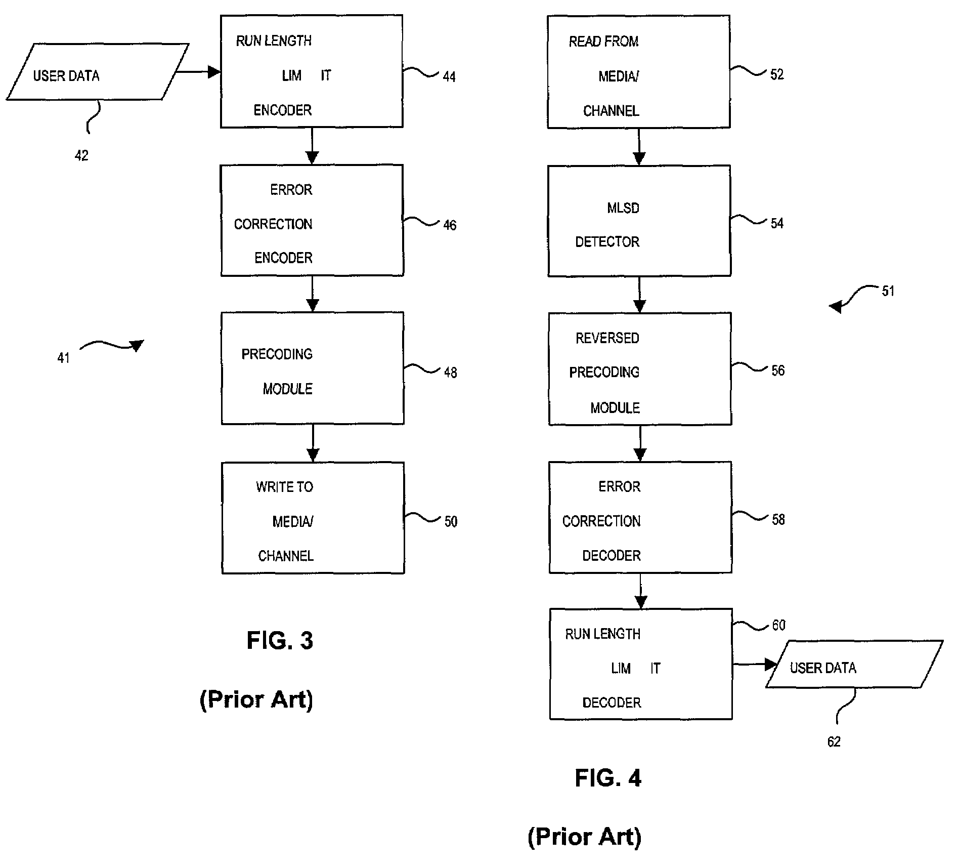 Encoding and decoding apparatus and method with hamming weight enhancement