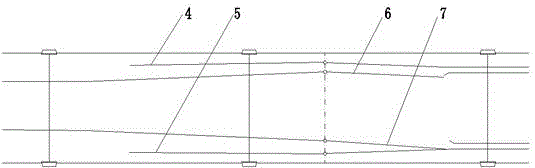 Three-gauge mantle line rail changer