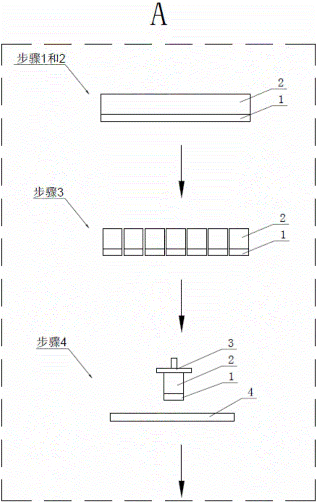 Thin chip machining and pasting assembly method