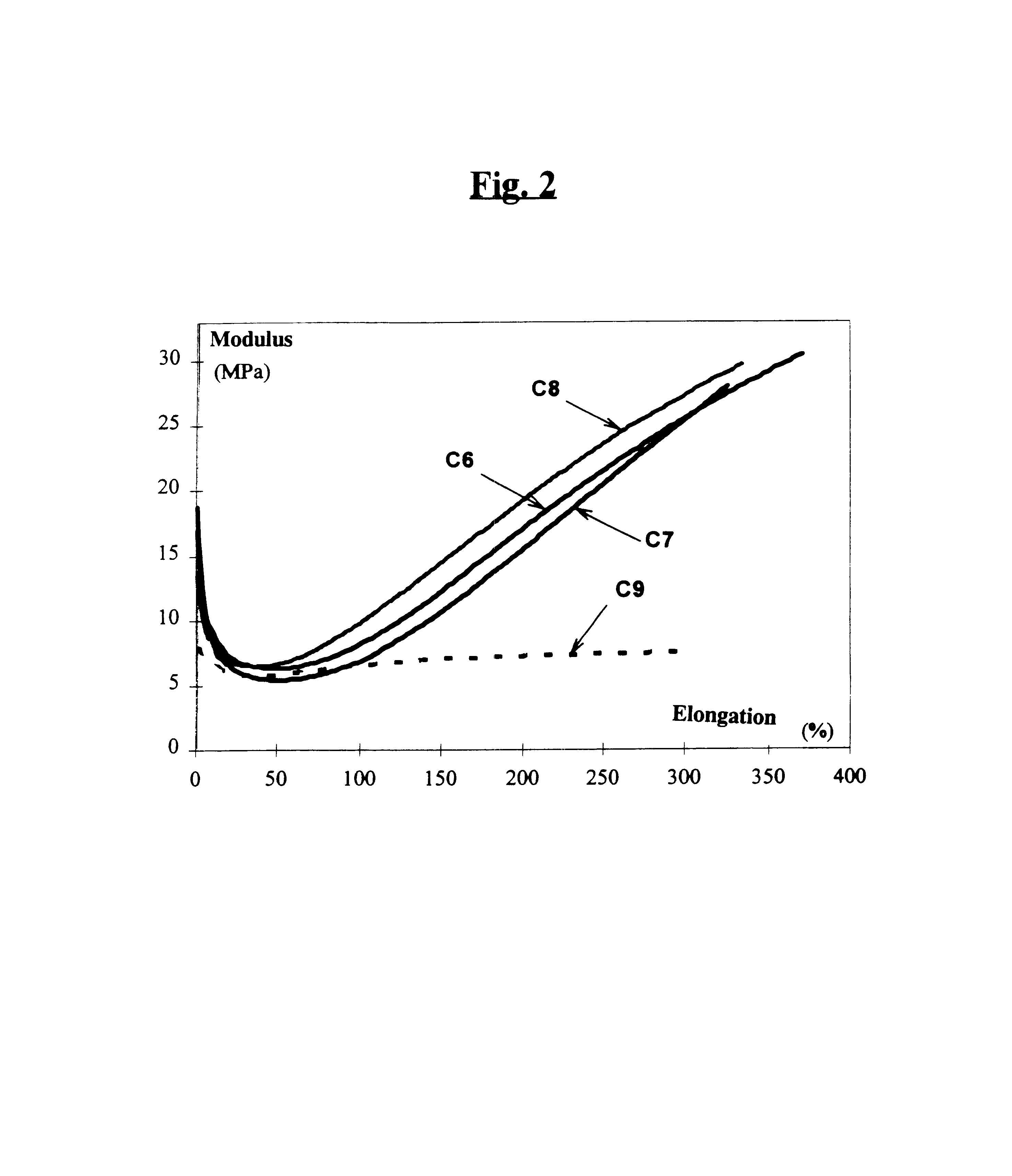 Reinforcing aluminum-based filler and rubber composition comprising such a filter