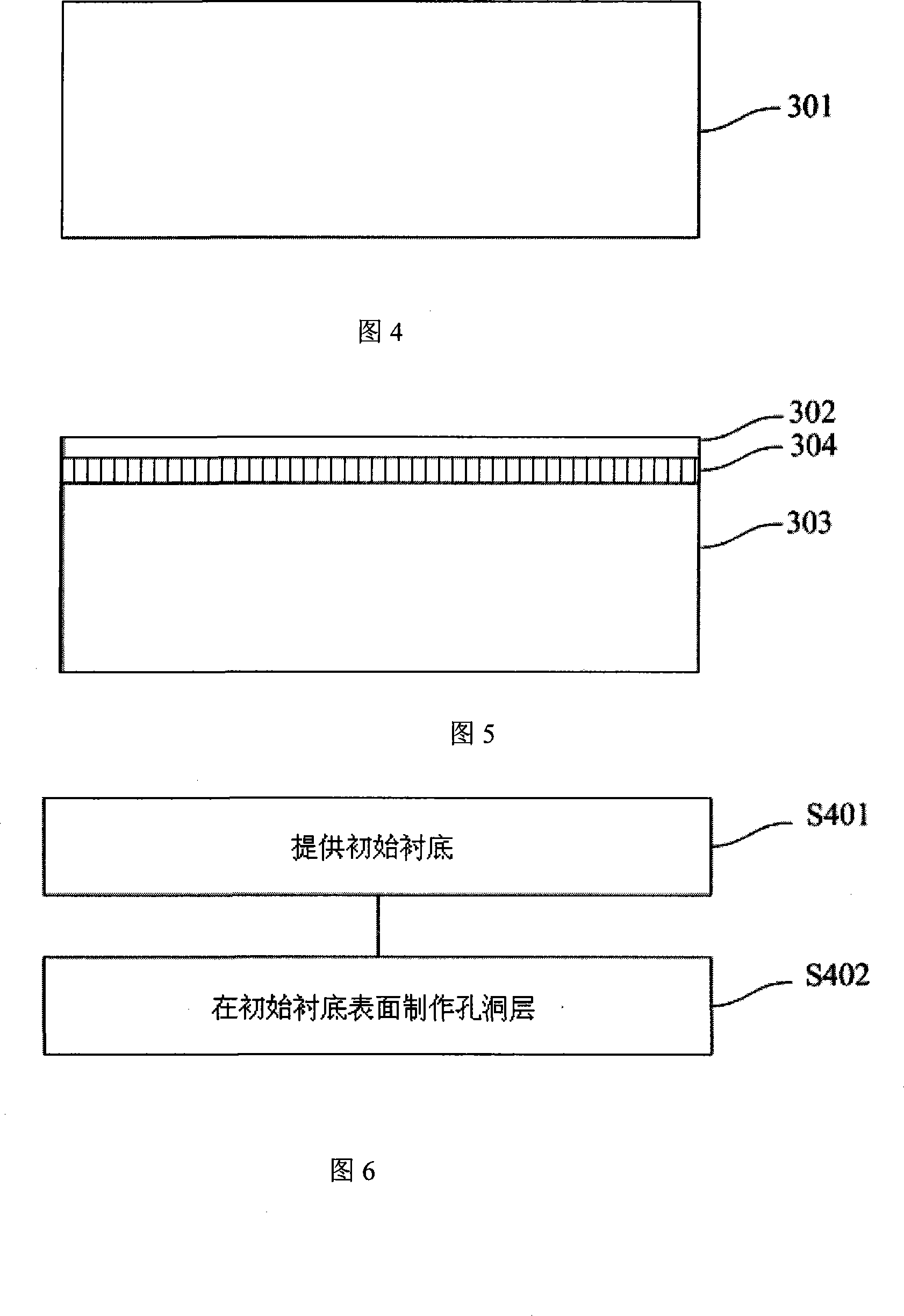 Semiconductor underlay and production method and its application on silicon and extension of insulator