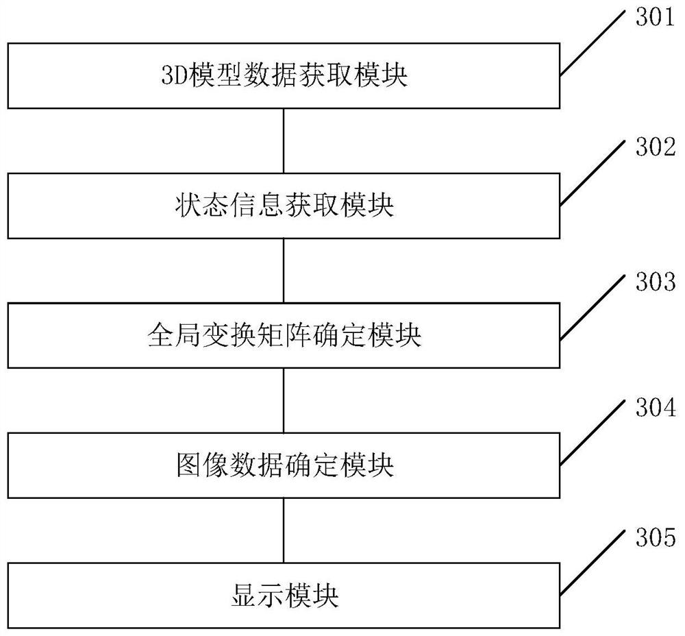 Vehicle navigator and vehicle status animation display method, system and storage medium