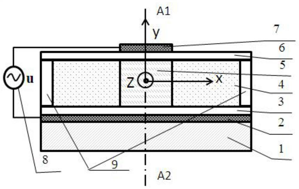 A liquid crystal waveguide adjustable optical delay line and a method for continuously adjusting the amount of time delay