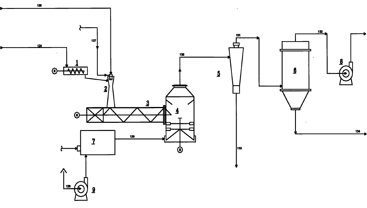 Continuous steeping method for grain carrier and equipment thereof