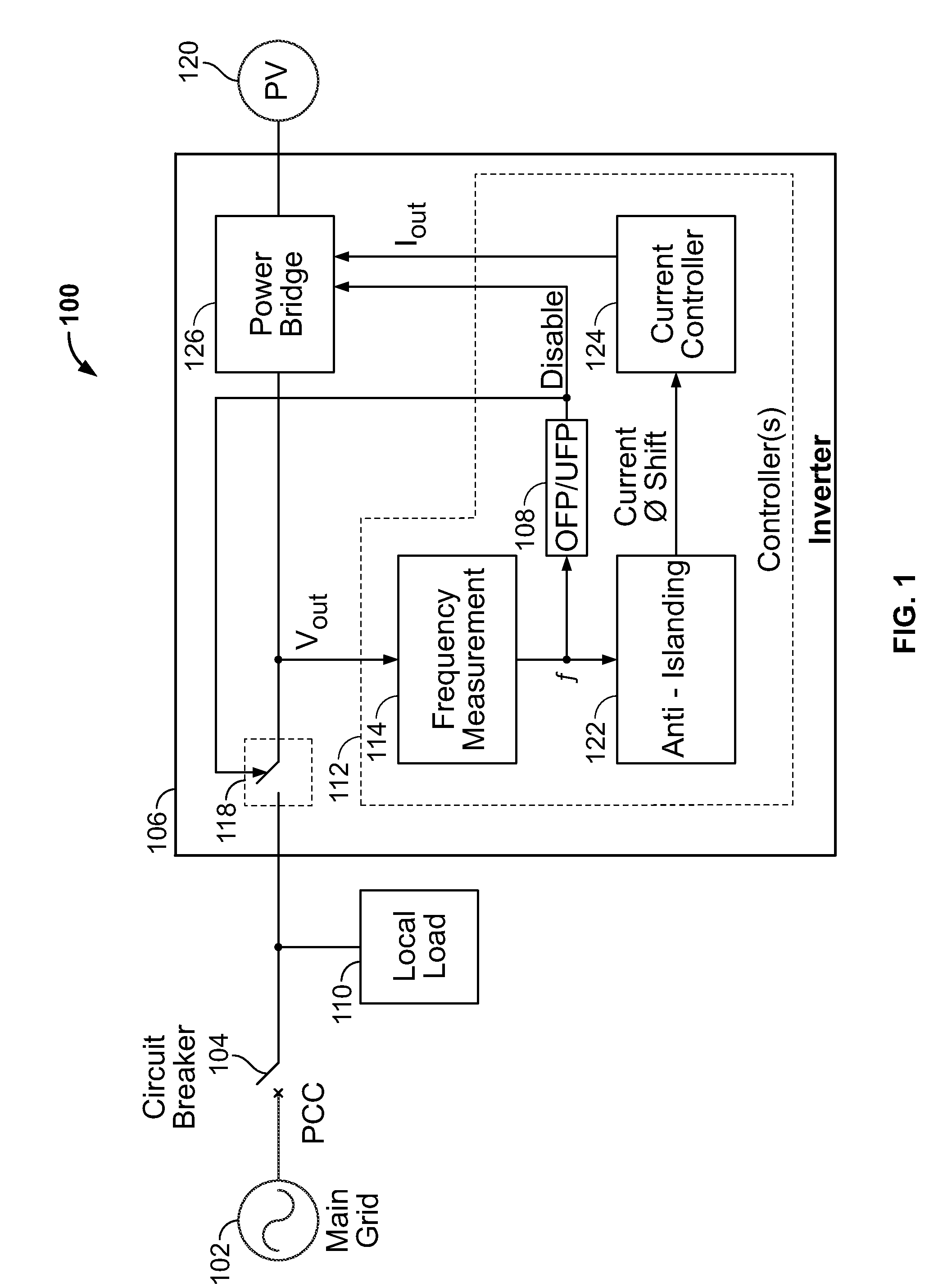 Anti-islanding for grid-tie inverter using covariance estimation and logic decision maker