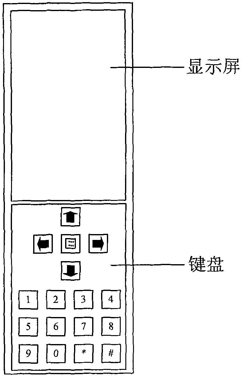 Universal integrated remote controller