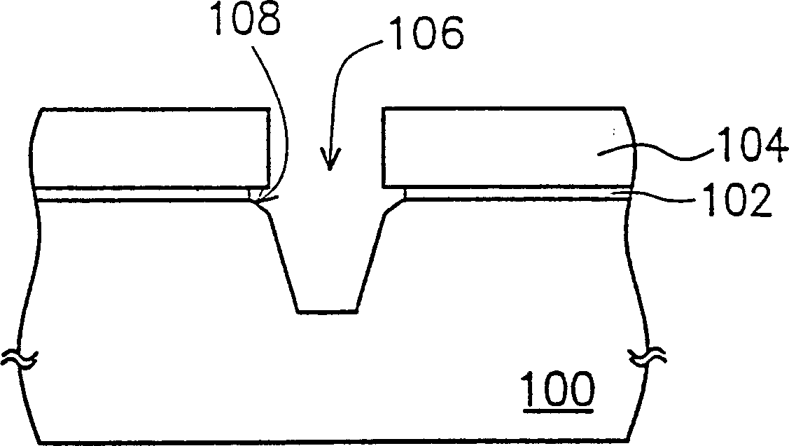 Process for preparing shallow-channel isolating structure