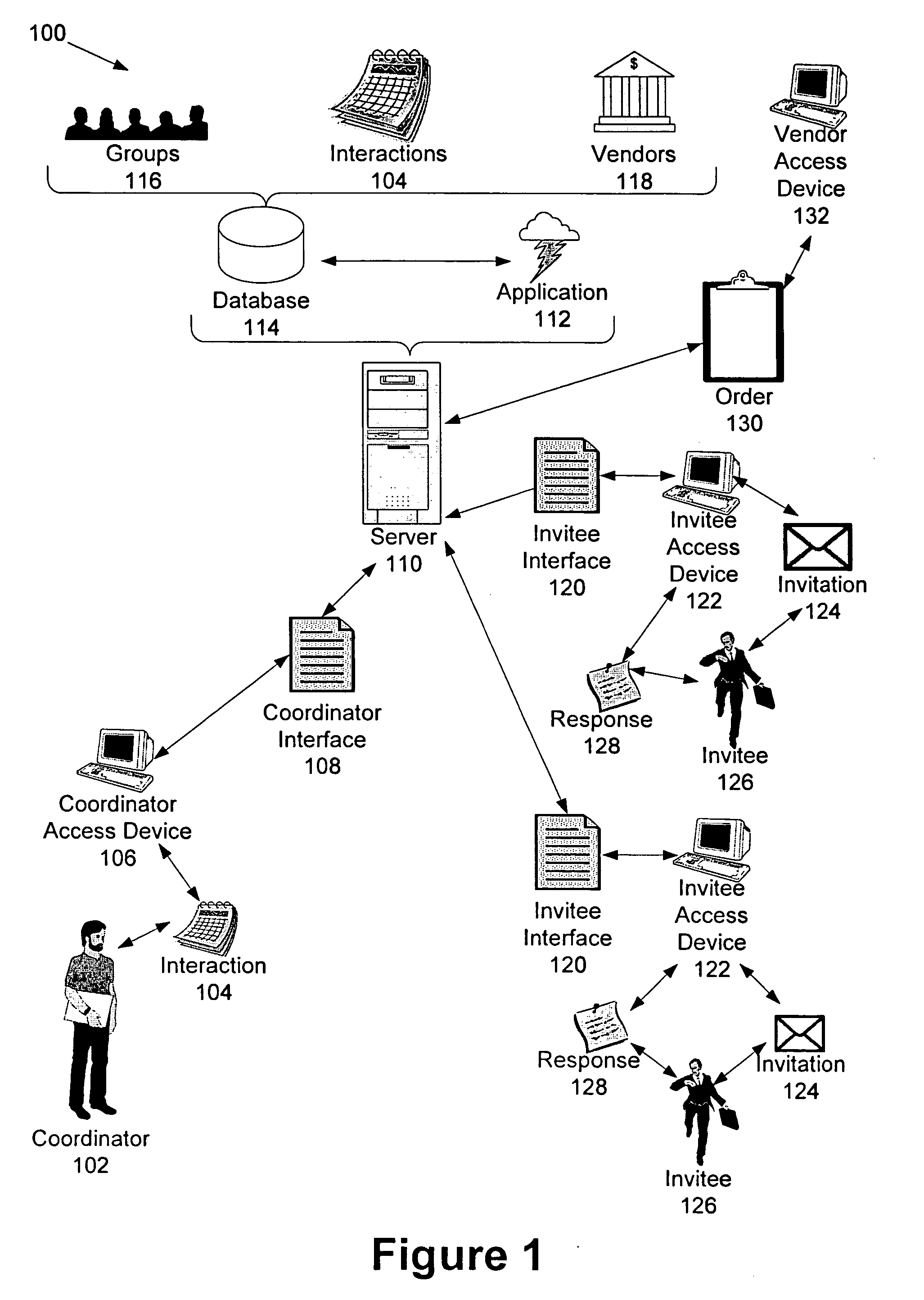 Systems and methods for processing group orders