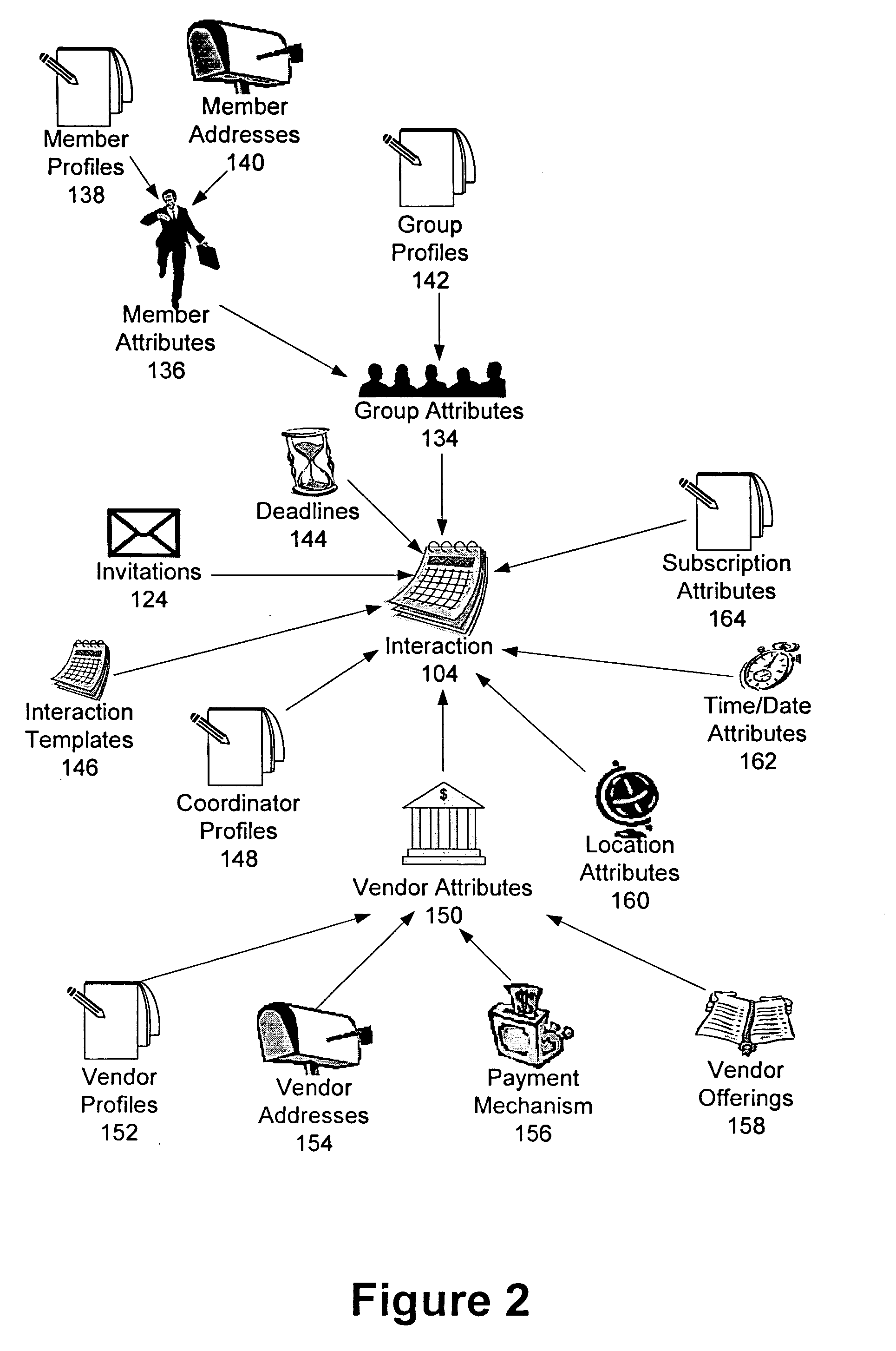 Systems and methods for processing group orders