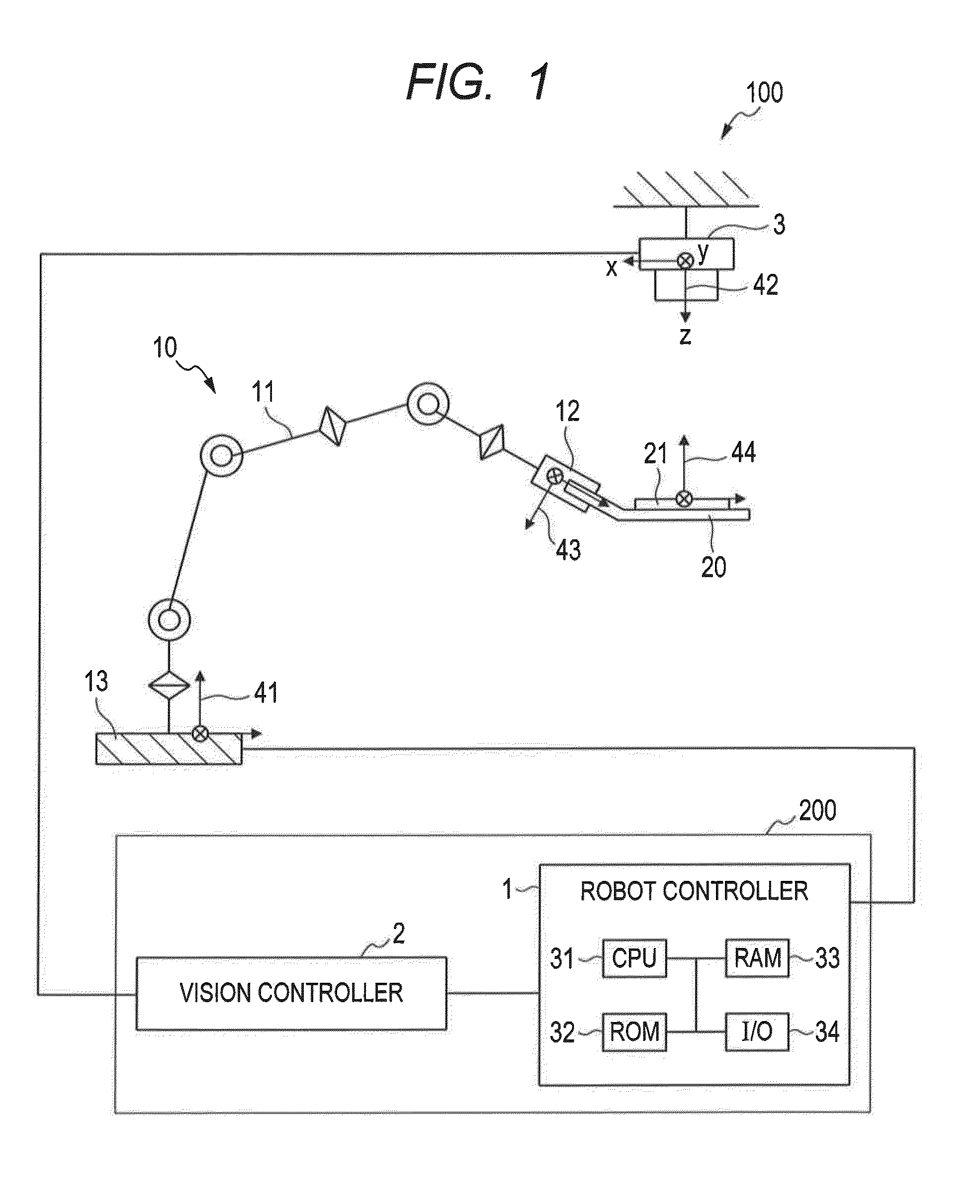 Robot system and calibration method of the robot system