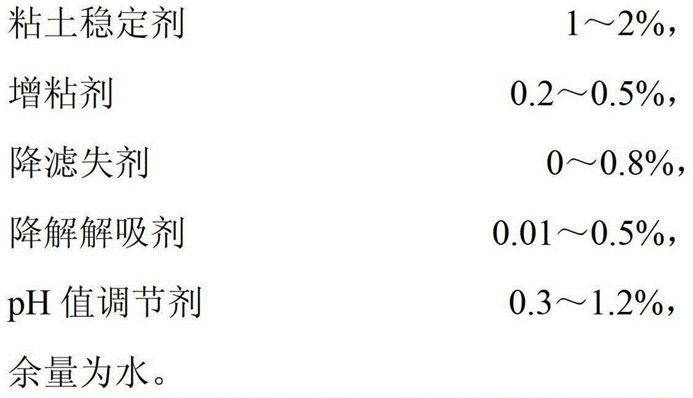 Drilling Fluid for Protecting Coal Seam from Collapsing