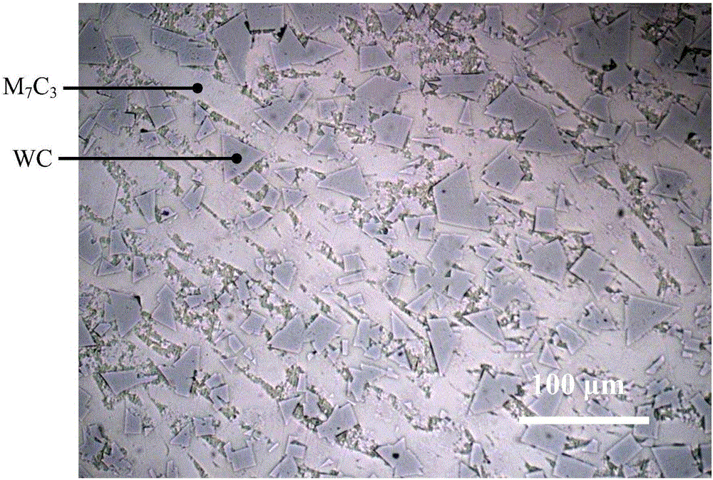 Preparation method of in-situ WC-M7C3 composite carbide coating