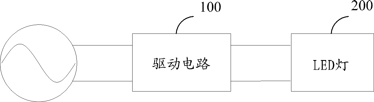 Circuit for controlling constancy of LED light output and method thereof