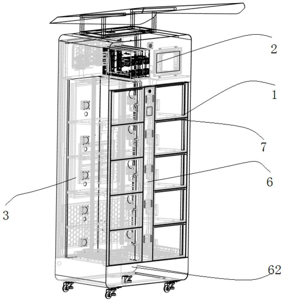 A combined battery exchange cabinet system