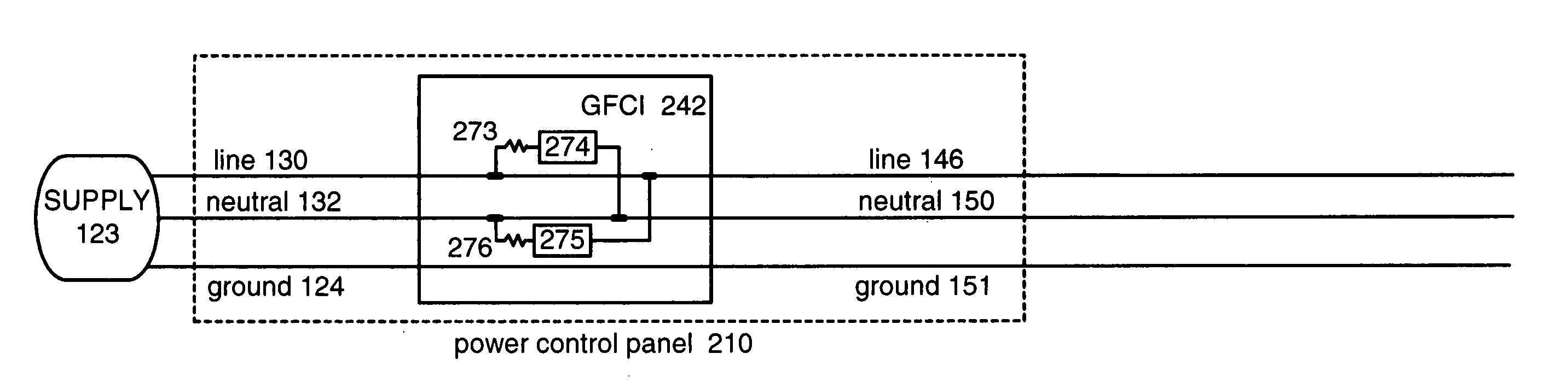 Thermally protected GFCI