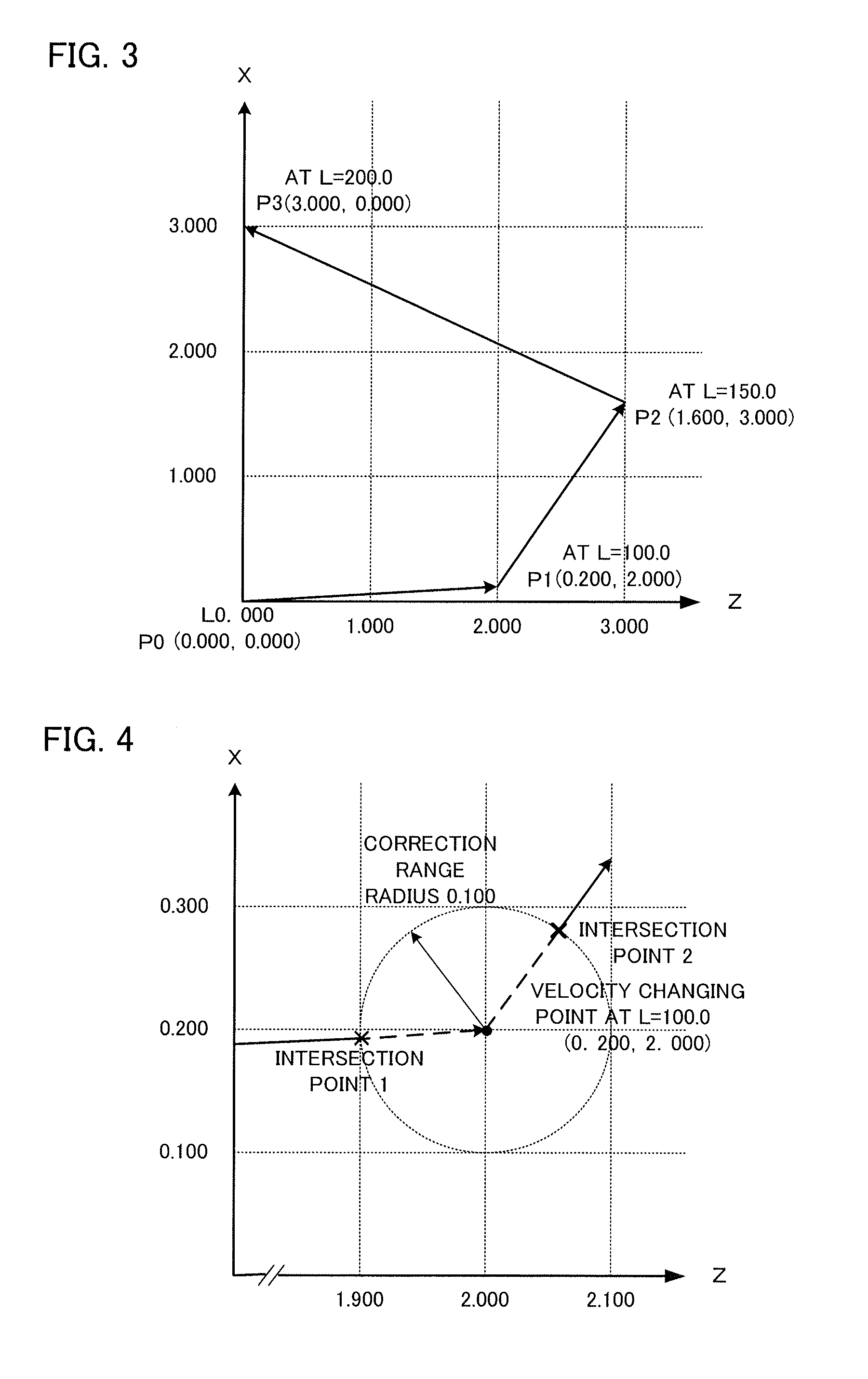 Numerical controller for smoothing tool path in operation based on table format data