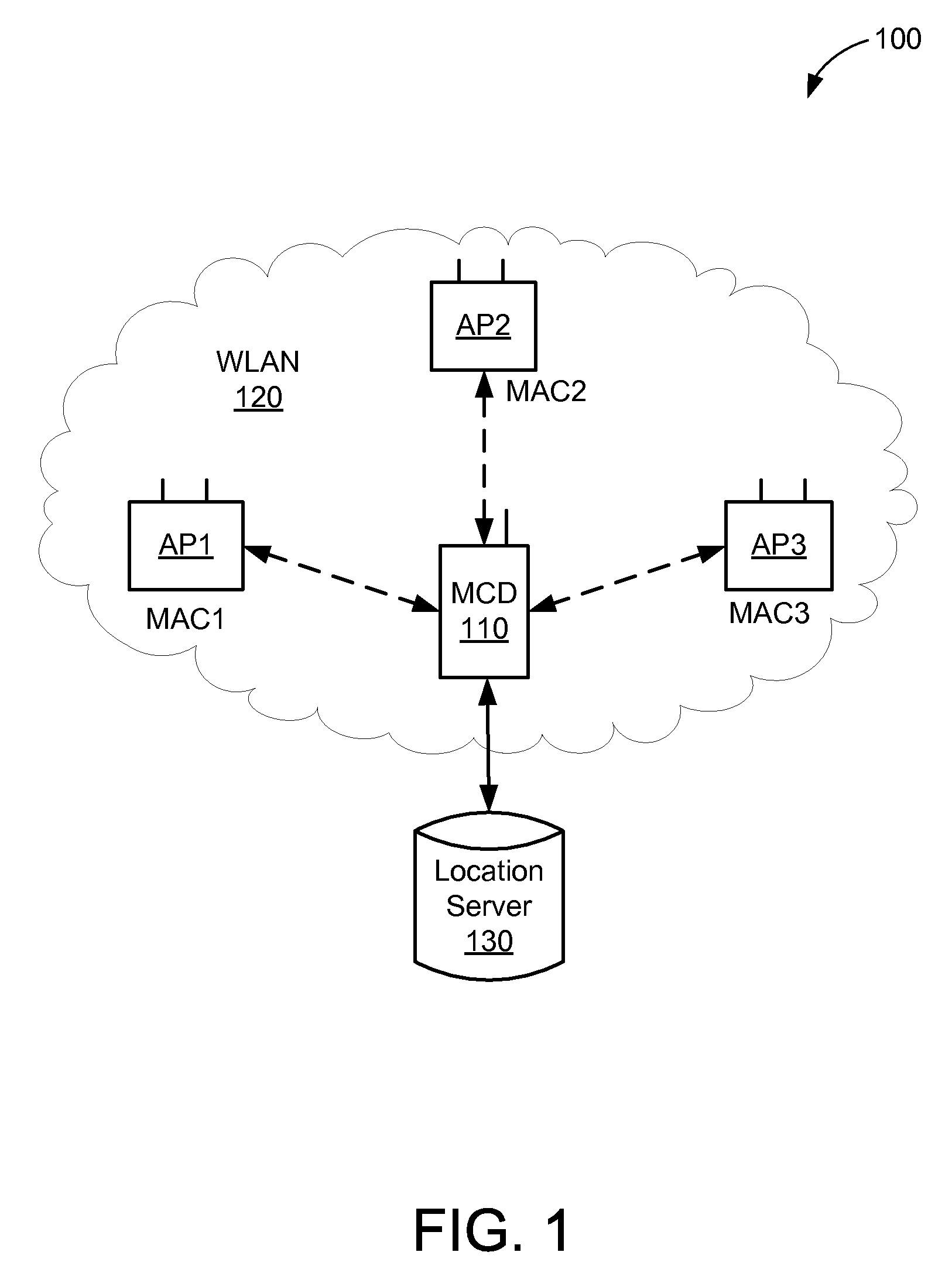 Automatic data accuracy maintenance in a wi-fi access point location database