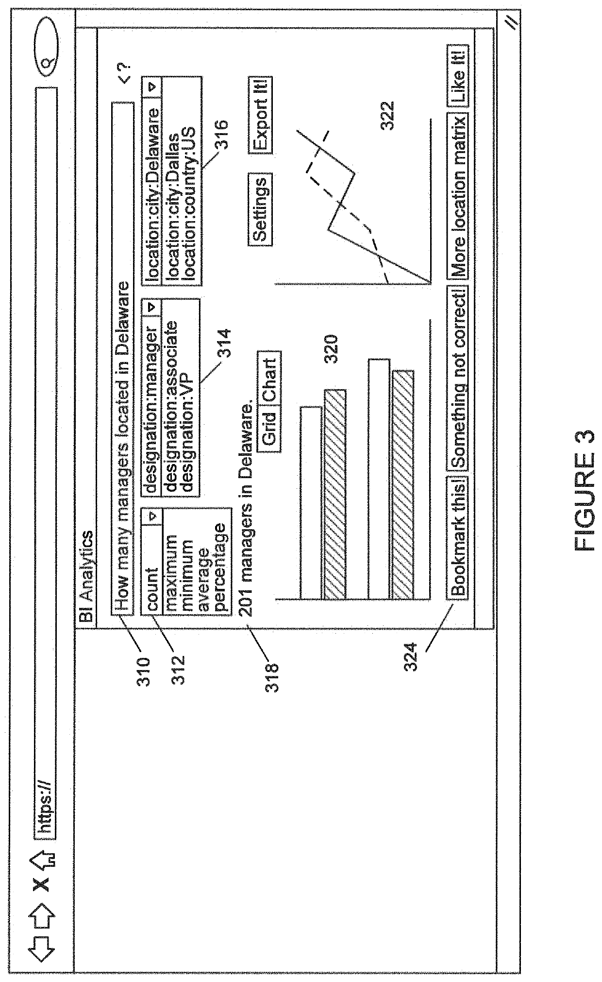 Systems and methods for automated analysis of business intelligence