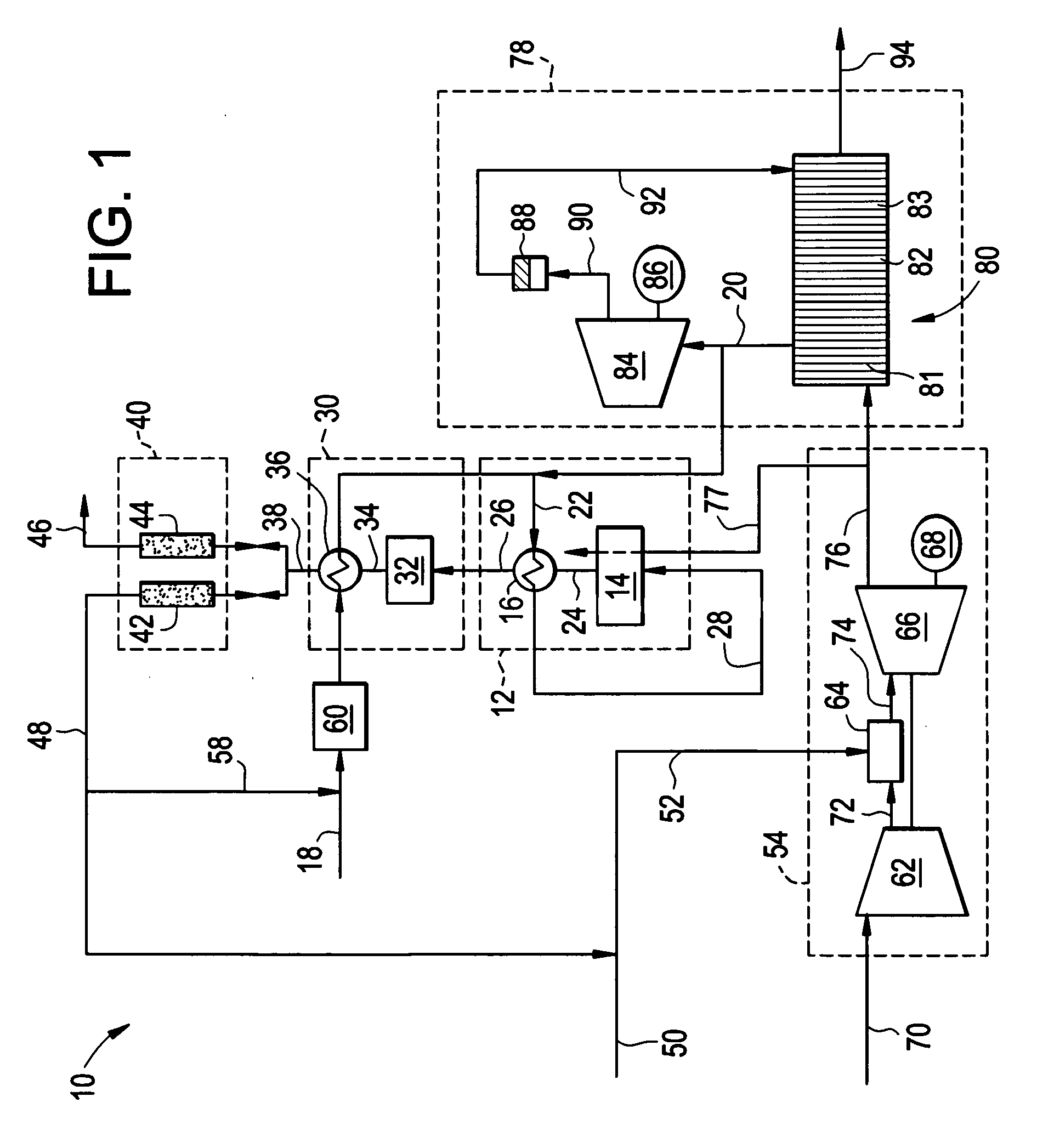 Reforming system for combined cycle plant with partial CO2 capture