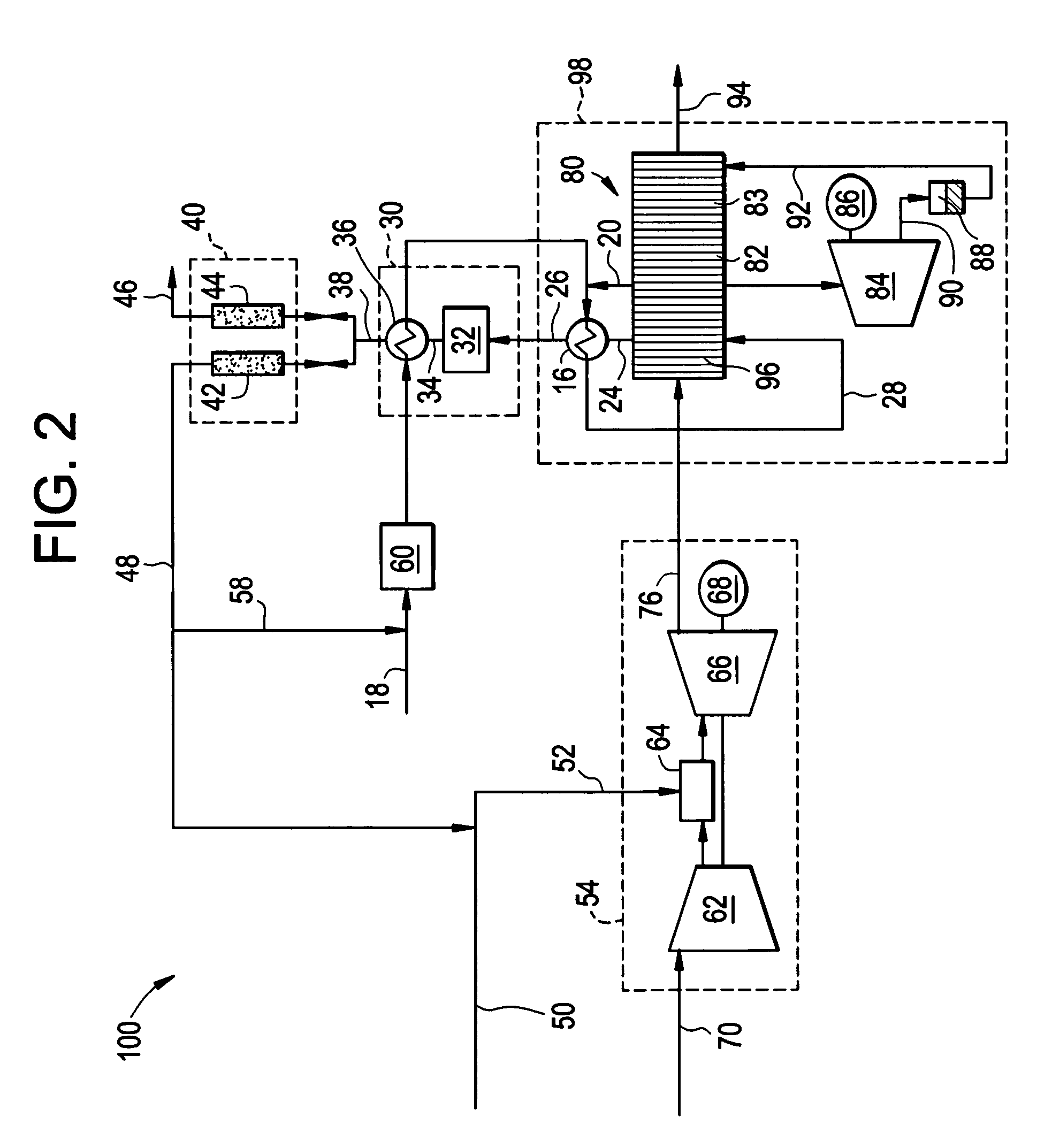 Reforming system for combined cycle plant with partial CO2 capture