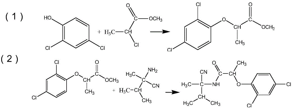 A kind of method of synthesizing blastamide