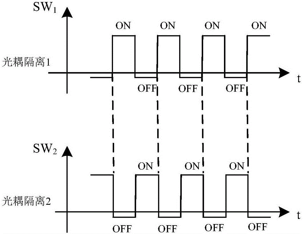 Multipath parallel connection interlacing output type hybrid energy storage system and method for electric automobile