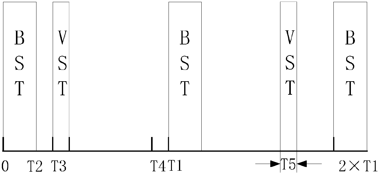 Path identification wireless communication method based on 5.8ghz DSRC, identification antenna and identification terminal