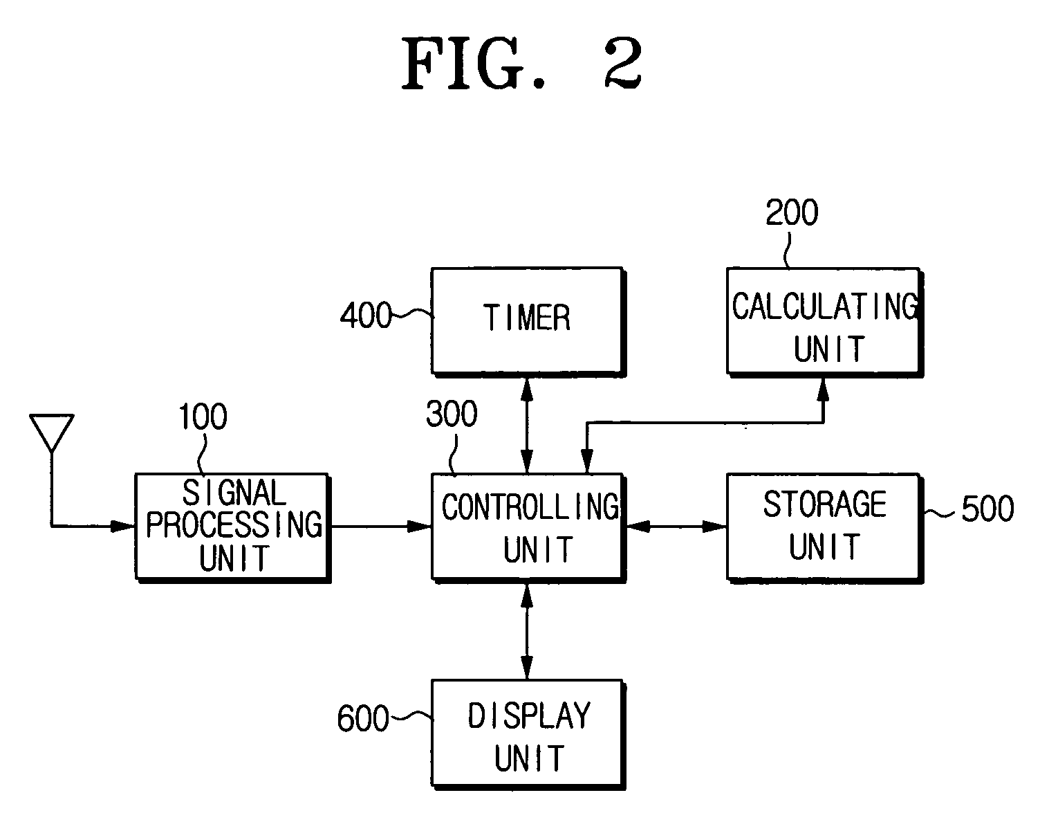 Method for automatically setting time and digital broadcast receiving apparatus using the same