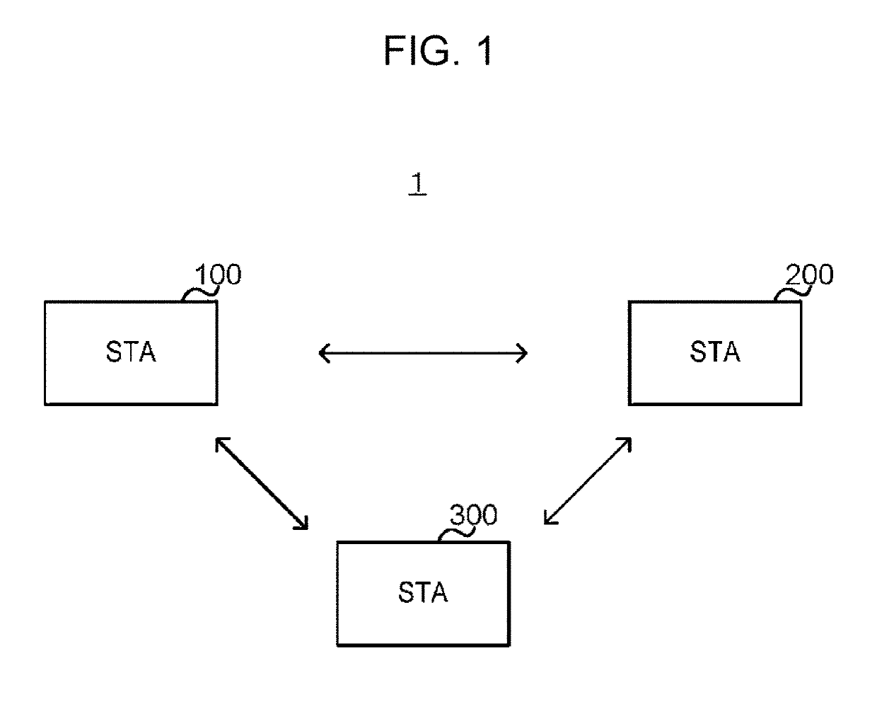 Wireless communication device and wireless communication method